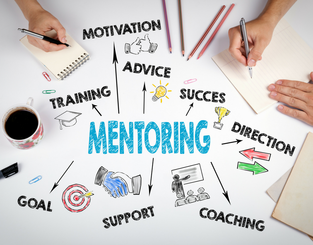 7 Things You Need To Know About Having A Mentor - The Coaching Revolution