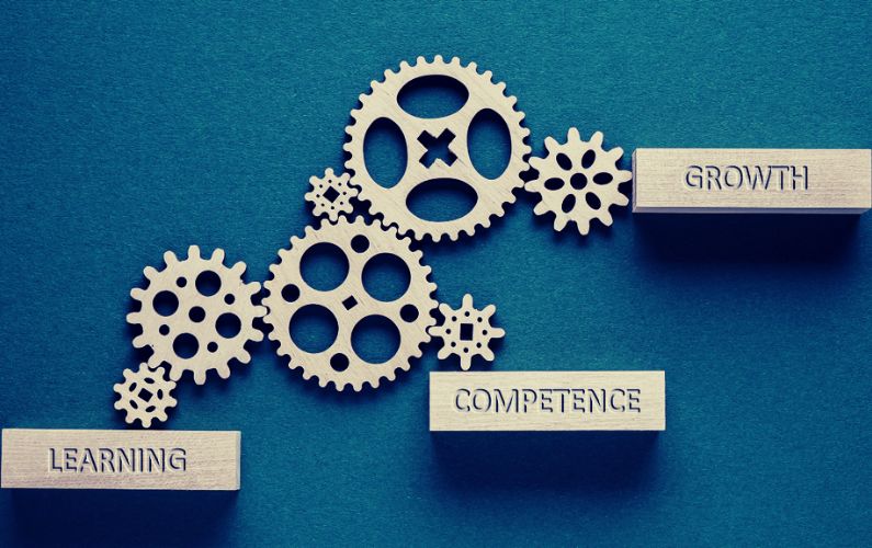 Core Competencies for Marketing